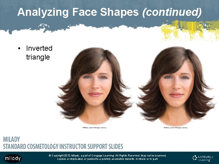 Analyzing Face Shapes (continued) • Inverted triangle © Copyright 2012 Milady, a part of Analyzing Face Shapes (continued) • Inverted triangle © Copyright 2012 Milady, a part of