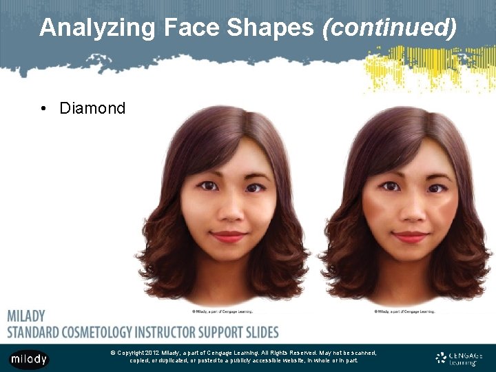 Analyzing Face Shapes (continued) • Diamond © Copyright 2012 Milady, a part of Cengage Analyzing Face Shapes (continued) • Diamond © Copyright 2012 Milady, a part of Cengage