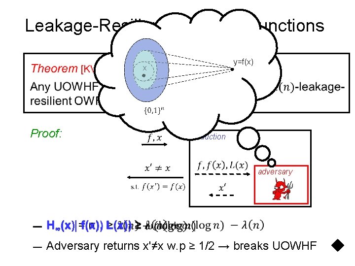 Leakage-Resilient One-way Functions y=f(x) x Proof: reduction adversary — H∞(x) = n — Adversary