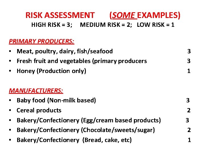 RISK ASSESSMENT HIGH RISK = 3; (SOME EXAMPLES) MEDIUM RISK = 2; LOW RISK