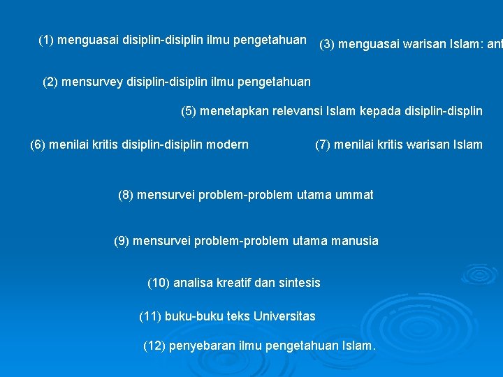 (1) menguasai disiplin-disiplin ilmu pengetahuan (3) menguasai warisan Islam: ant (2) mensurvey disiplin-disiplin ilmu