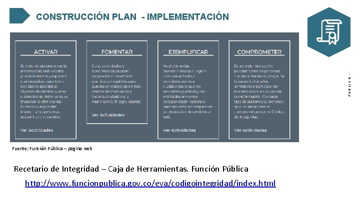 - FUNCIÓN PÚBLICA - CONSTRUCCIÓN PLAN - IMPLEMENTACIÓN Fuente: Función Pública – pagina web