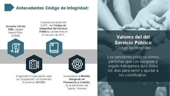 Antecedentes Código de Integridad: 1 Acuerdo 244 de 2006, adopta Ideario Ético Distrital Creación