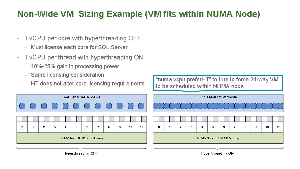 Non-Wide VM Sizing Example (VM fits within NUMA Node) • 1 v. CPU per