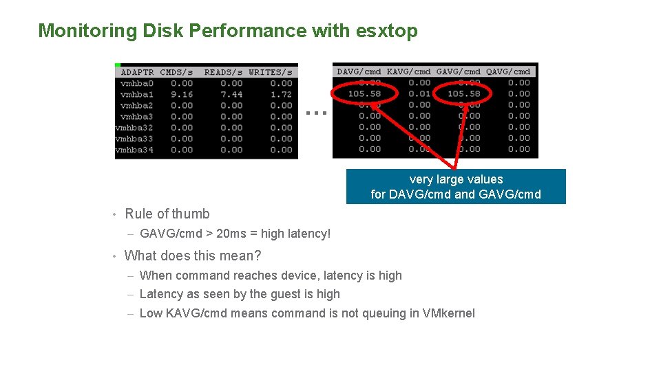 Monitoring Disk Performance with esxtop … very large values for DAVG/cmd and GAVG/cmd •