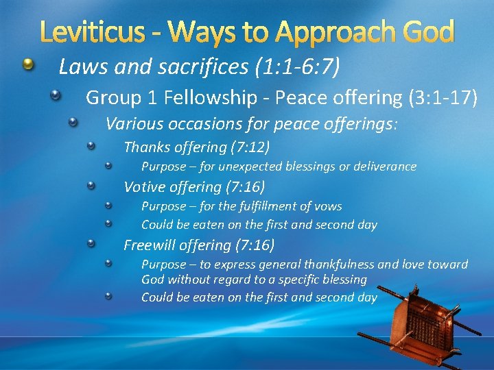 Leviticus - Ways to Approach God Laws and sacrifices (1: 1 -6: 7) Group