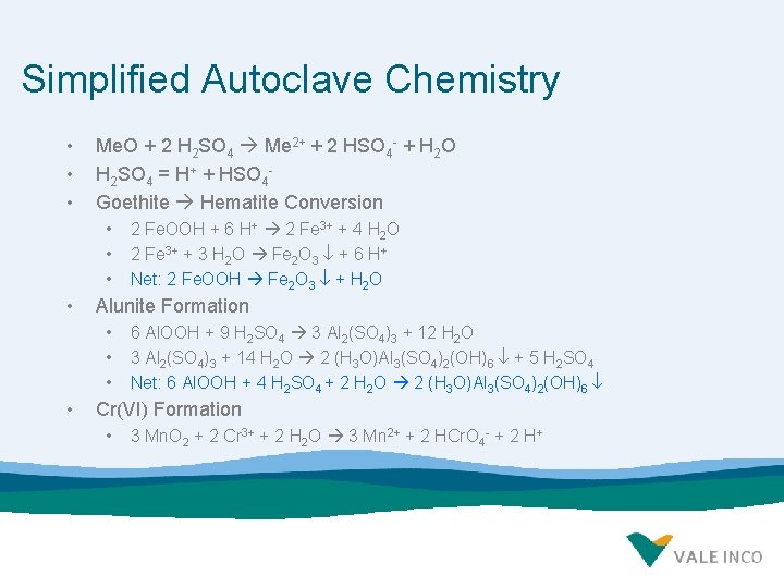 Simplified Autoclave Chemistry • • • Me. O + 2 H 2 SO 4