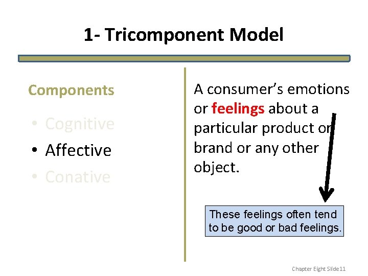 1 - Tricomponent Model Components • Cognitive • Affective • Conative A consumer’s emotions