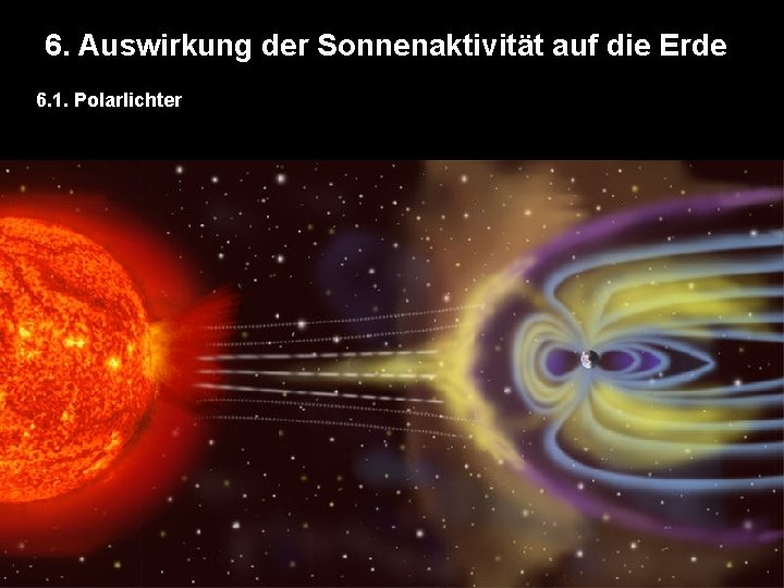 6. Auswirkung der Sonnenaktivität auf die Erde 6. 1. Polarlichter 