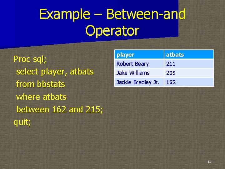Example – Between-and Operator Proc sql; select player, atbats from bbstats where atbats between