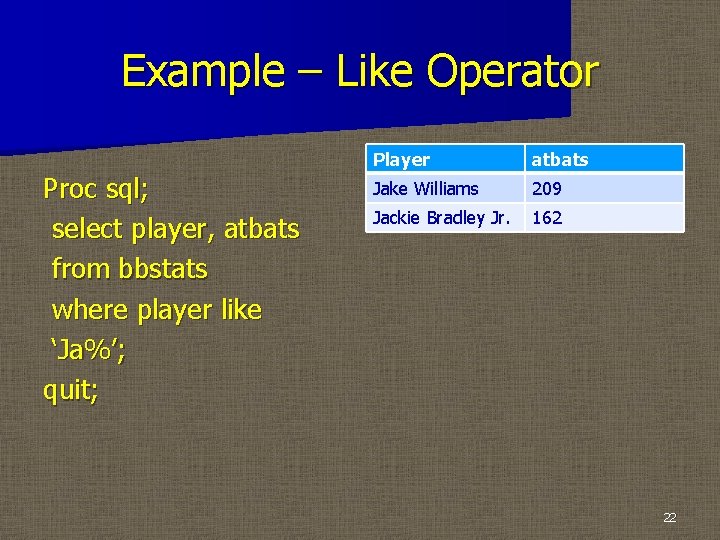 Example – Like Operator Proc sql; select player, atbats from bbstats where player like