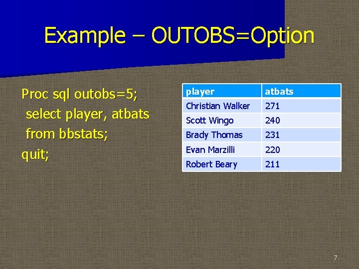 Example – OUTOBS=Option Proc sql outobs=5; select player, atbats from bbstats; quit; player atbats