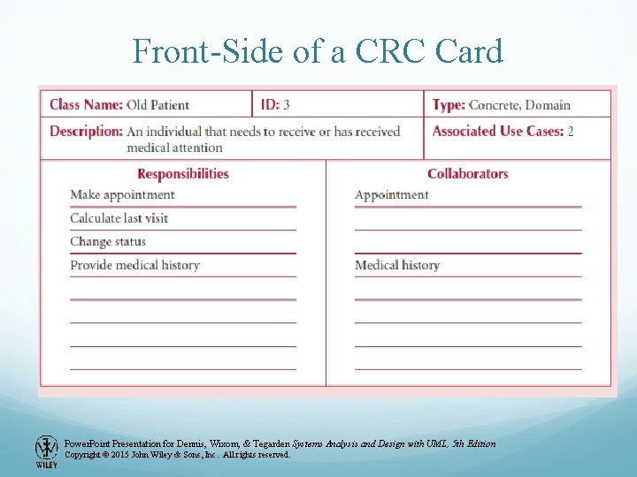 Front-Side of a CRC Card Power. Point Presentation for Dennis, Wixom, & Tegarden Systems Front-Side of a CRC Card Power. Point Presentation for Dennis, Wixom, & Tegarden Systems