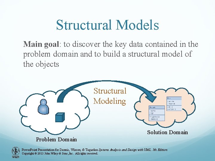 Structural Models Main goal: to discover the key data contained in the problem domain Structural Models Main goal: to discover the key data contained in the problem domain