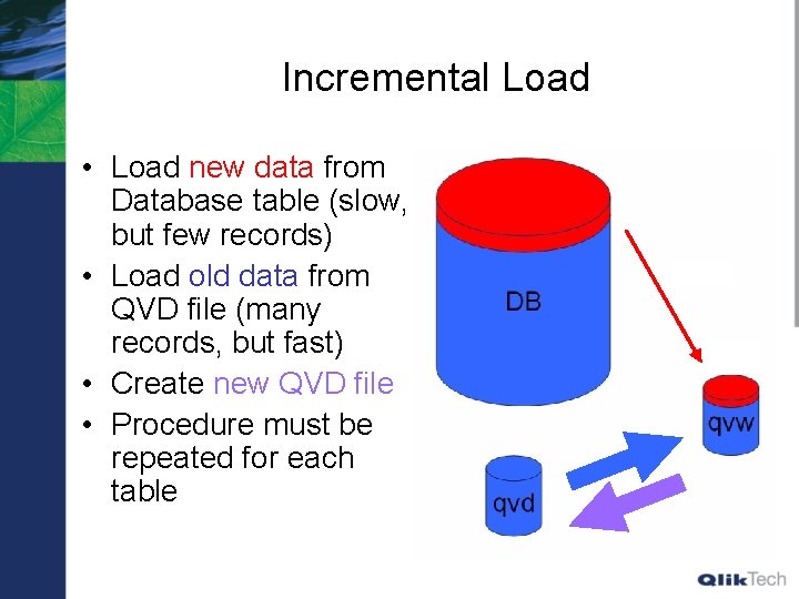 Incremental Load • Load new data from Database table (slow, but few records) •