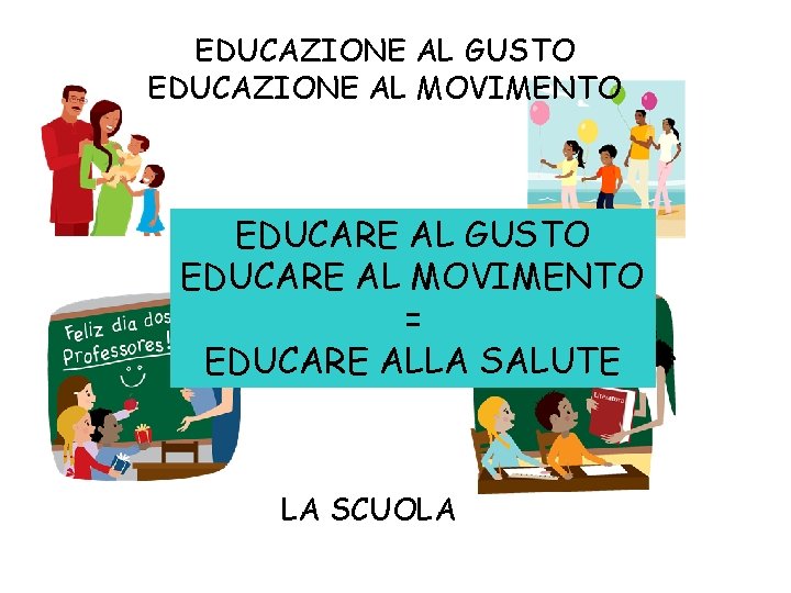 EDUCAZIONE AL GUSTO EDUCAZIONE AL MOVIMENTO EDUCAREEAL GUSTO LA FAMIGLIA L’AMBIENTE EDUCARE AL MOVIMENTO