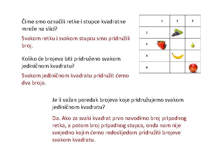 Čime smo označili retke i stupce kvadratne mreže na slici? Svakom retku i svakom