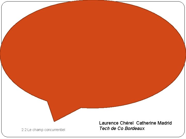  2. 2 Le champ concurrentiel Laurence Chérel Catherine Madrid Tech de Co Bordeaux