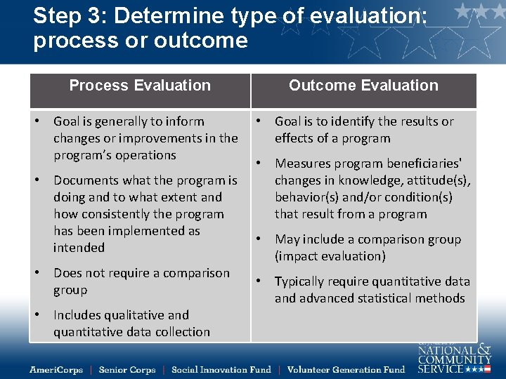 Step 3: Determine type of evaluation: process or outcome Process Evaluation • Goal is