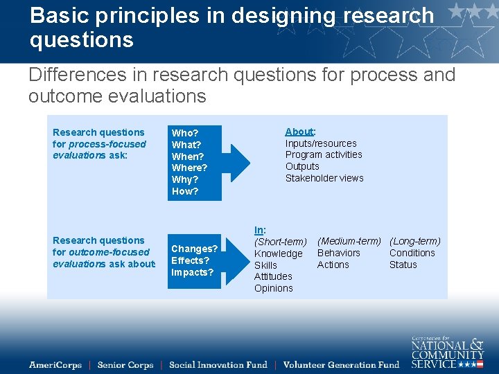 Basic principles in designing research questions Differences in research questions for process and outcome