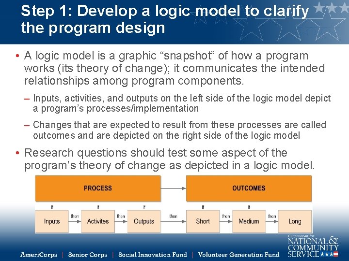 Step 1: Develop a logic model to clarify the program design • A logic