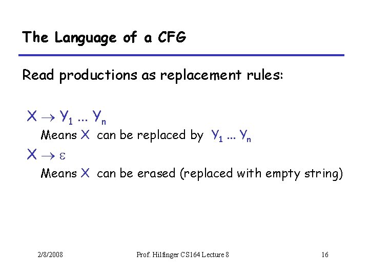 The Language of a CFG Read productions as replacement rules: X Y 1. .