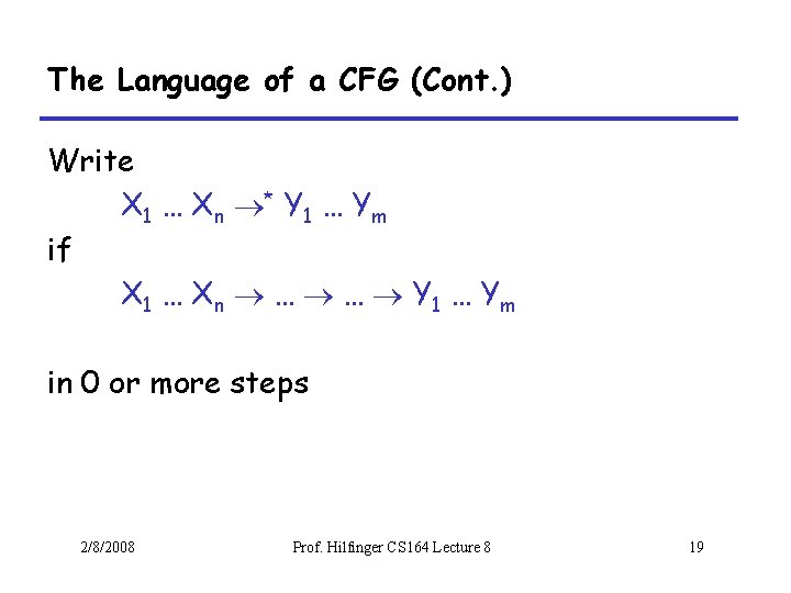 The Language of a CFG (Cont. ) Write X 1 … X n *