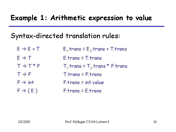 Example 1: Arithmetic expression to value Syntax-directed translation rules: E E+T E 1. trans