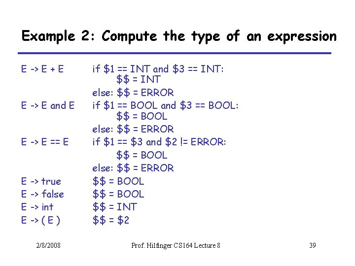 Example 2: Compute the type of an expression E -> E + E E