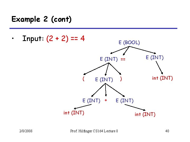 Example 2 (cont) • Input: (2 + 2) == 4 E (BOOL) E (INT)