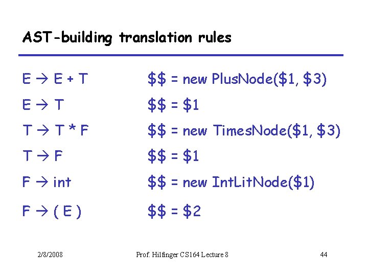 AST-building translation rules E E+T $$ = new Plus. Node($1, $3) E T $$