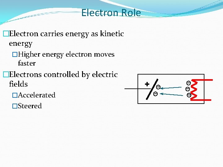 Electron Role �Electron carries energy as kinetic energy �Higher energy electron moves faster �Electrons