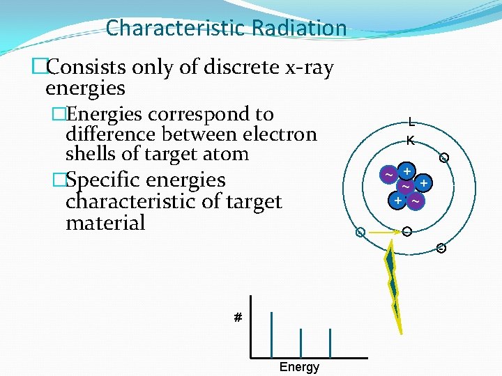 Characteristic Radiation �Consists only of discrete x-ray energies �Energies correspond to difference between electron