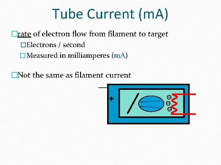 Tube Current (m. A) �rate of electron flow from filament to target �Electrons /