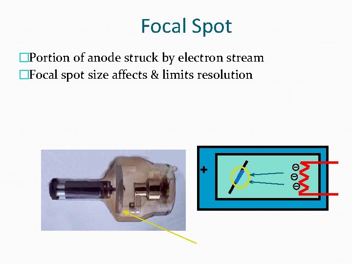 Focal Spot �Portion of anode struck by electron stream �Focal spot size affects &