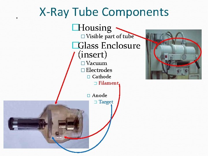 * X-Ray Tube Components �Housing � Visible part of tube �Glass Enclosure (insert) �