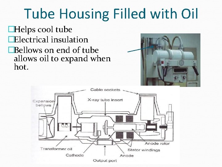 Tube Housing Filled with Oil �Helps cool tube �Electrical insulation �Bellows on end of