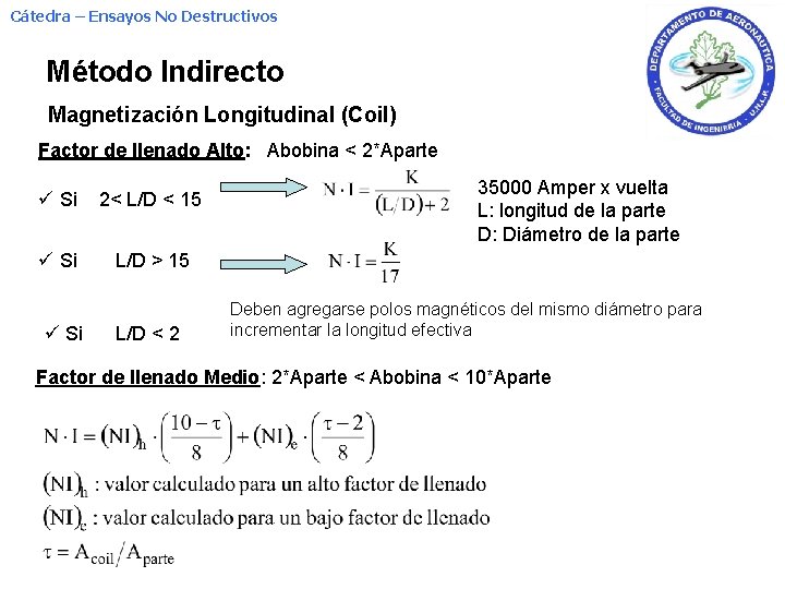 Cátedra – Ensayos No Destructivos Método Indirecto Magnetización Longitudinal (Coil) Factor de llenado Alto: