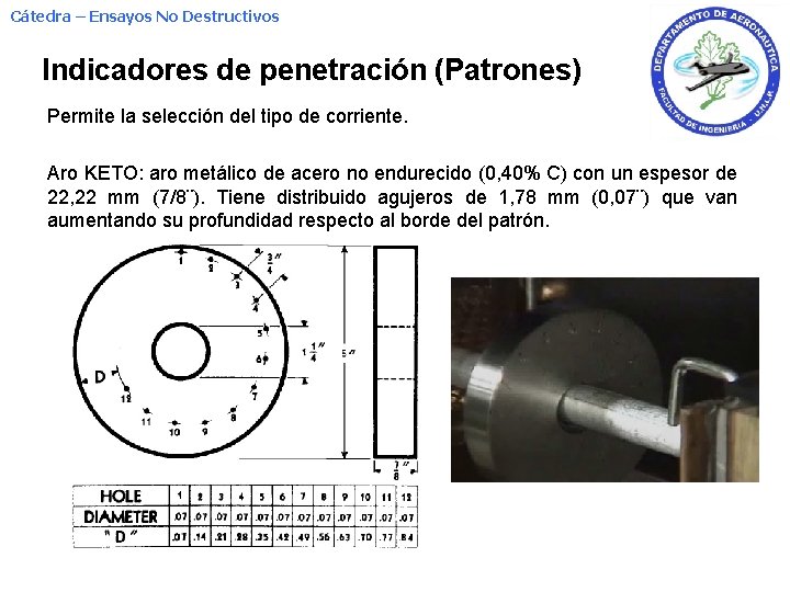 Cátedra – Ensayos No Destructivos Indicadores de penetración (Patrones) Permite la selección del tipo