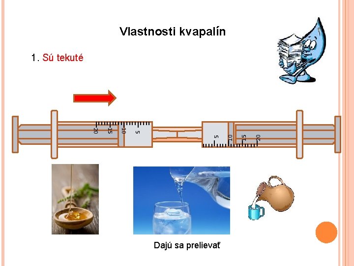 Vlastnosti kvapalín 1. Sú tekuté 20 15 10 5 5 10 15 20 Dajú