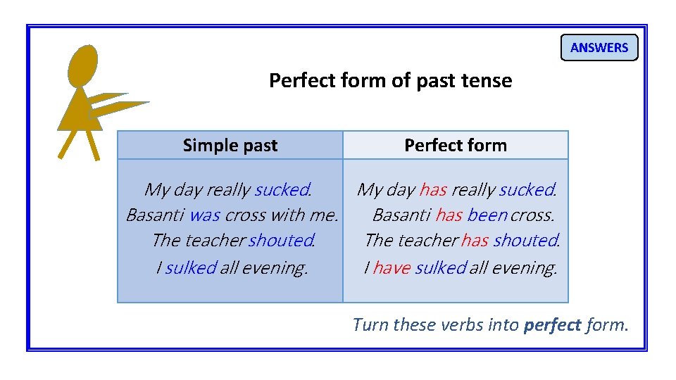 Shape Poems Tense 1 Past And Present Simple