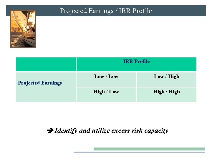 Projected Earnings / IRR Profile Projected Earnings Low / High / Low High /