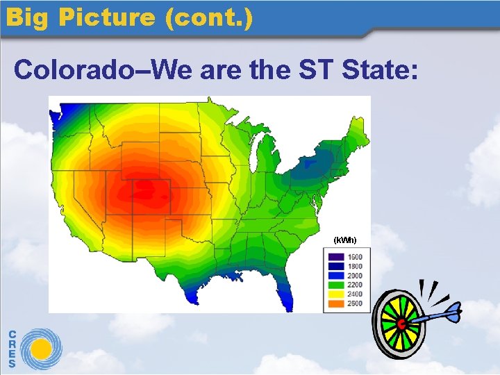 Big Picture (cont. ) Colorado–We are the ST State: (k. Wh) 