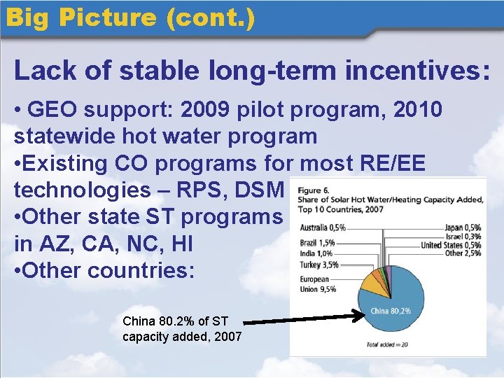 Big Picture (cont. ) Lack of stable long-term incentives: • GEO support: 2009 pilot