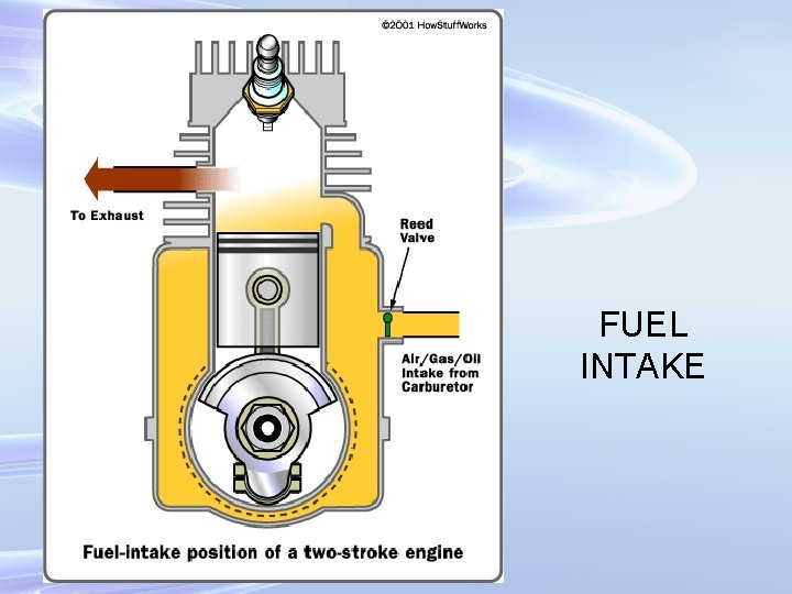 FUEL INTAKE 