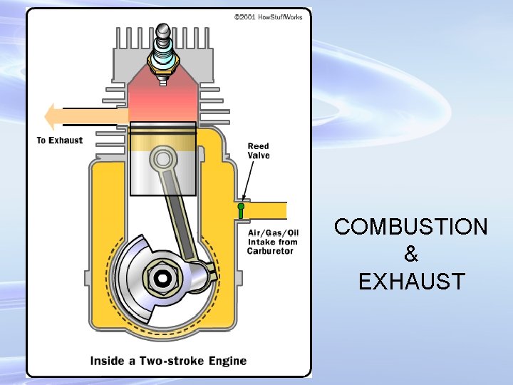 COMBUSTION & EXHAUST 