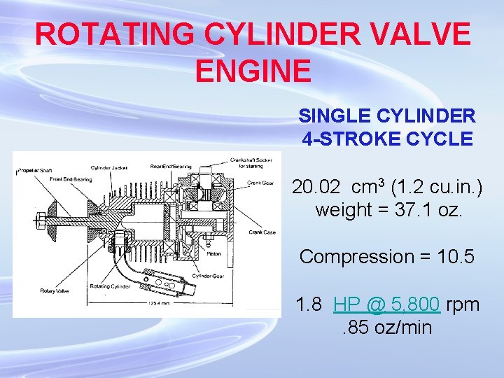 ROTATING CYLINDER VALVE ENGINE SINGLE CYLINDER 4 -STROKE CYCLE 20. 02 cm 3 (1.