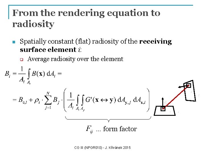 From the rendering equation to radiosity n Spatially constant (flat) radiosity of the receiving