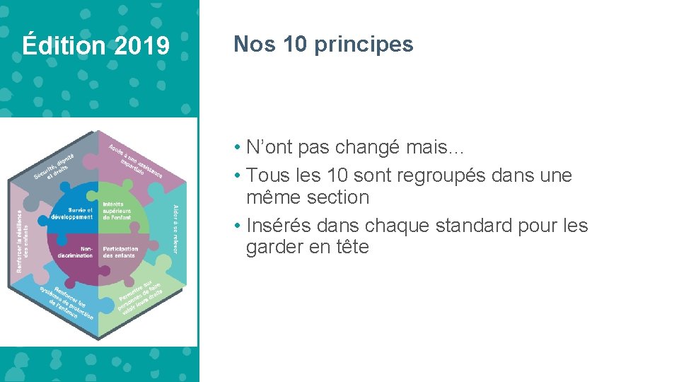 Édition 2019 Nos 10 principes • N’ont pas changé mais… • Tous les 10