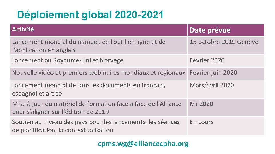Déploiement global 2020 -2021 Activité Date prévue Lancement mondial du manuel, de l'outil en